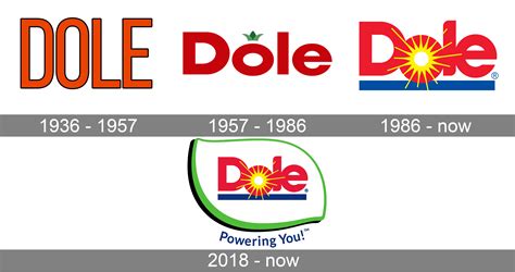 dole food company philippines|History .